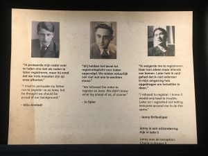 Verzetsmuseum